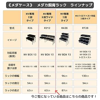 Amazon.co.jp: メダカ飼育ラック (NV BOX 13専用 2段ワイド